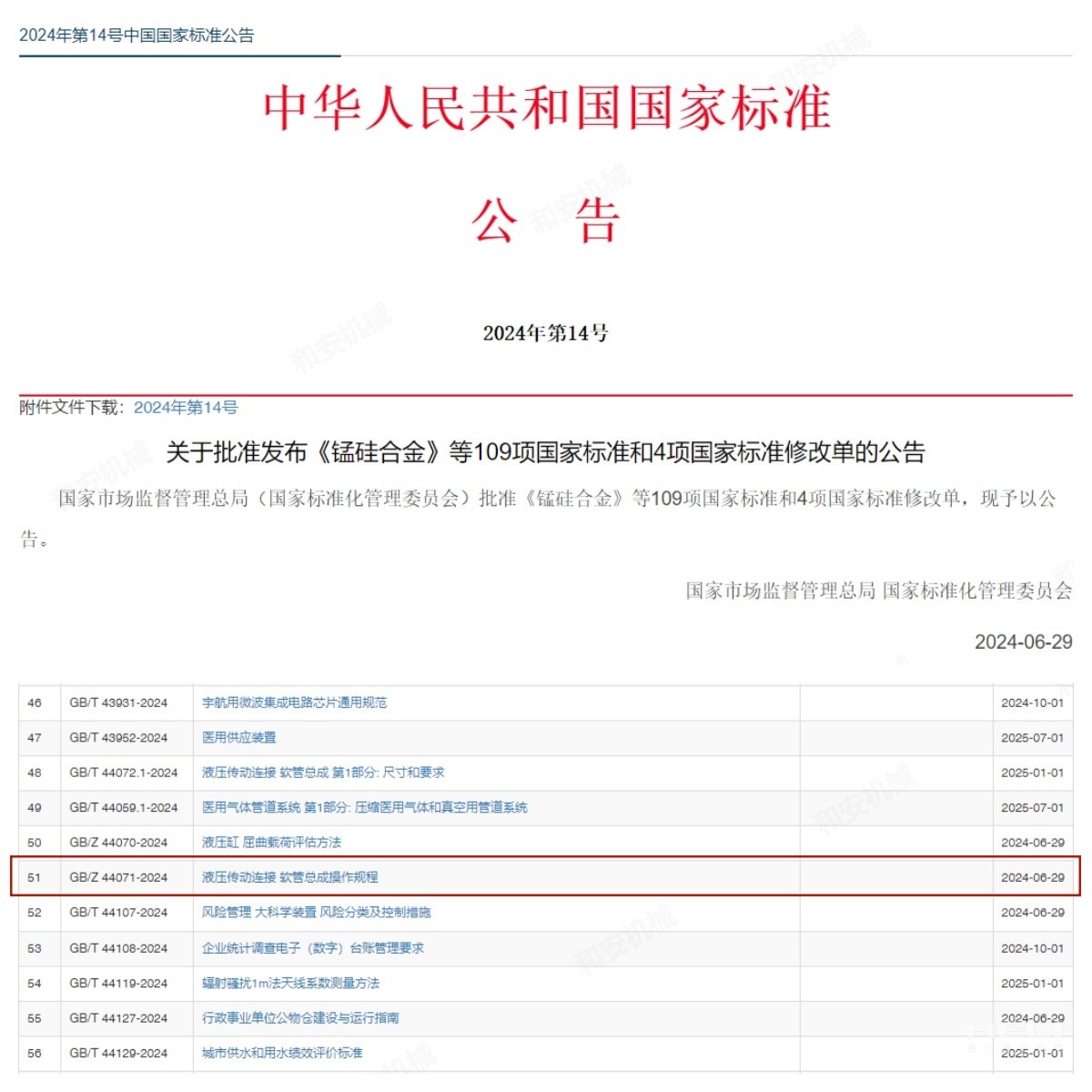 国家标准发布公告2014年第14号.jpg